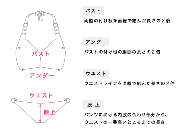 水着ビキニのサイズ採寸のやり方