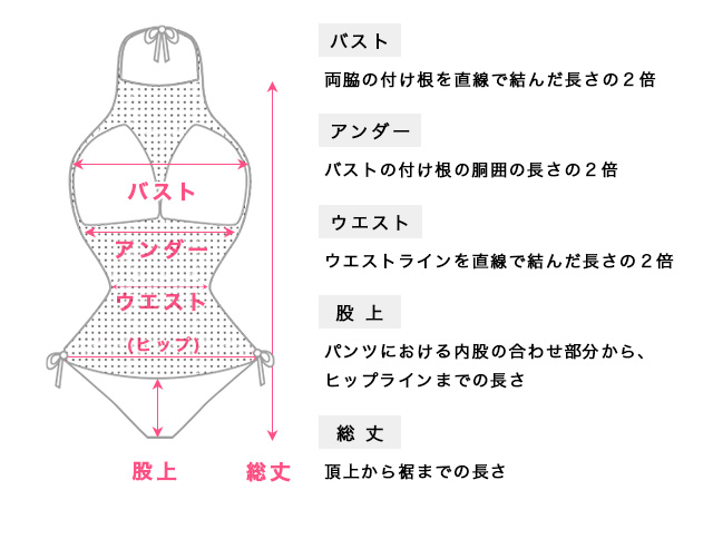 水着モノキニのサイズ採寸のやり方