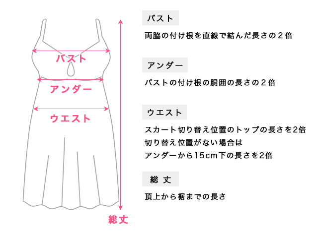水着ワンピースのサイズ採寸のやり方