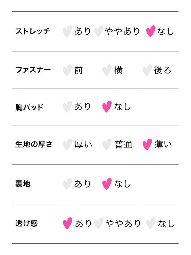 ふわふわパニエのスペック表