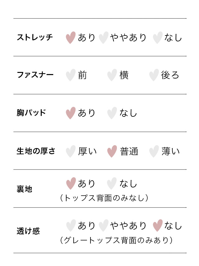 レースフリル襟リボン付きガーリーミニワンピースのスペック表